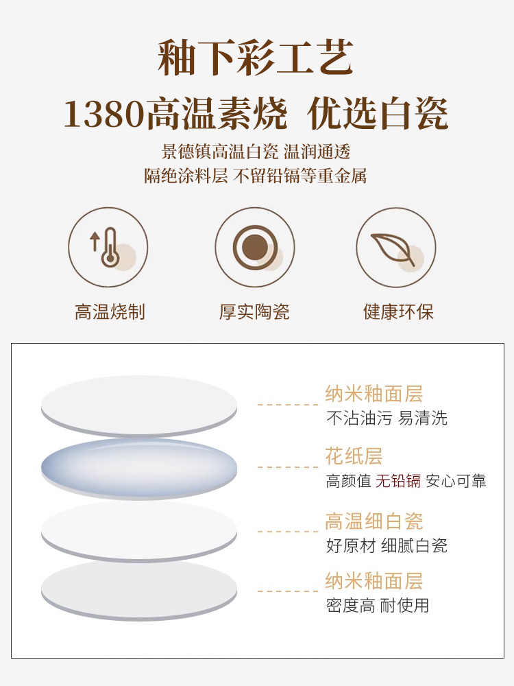 Underglaze color Jingdezhen ceramic tableware set bone China housewarming light luxury bowl dish dish set home