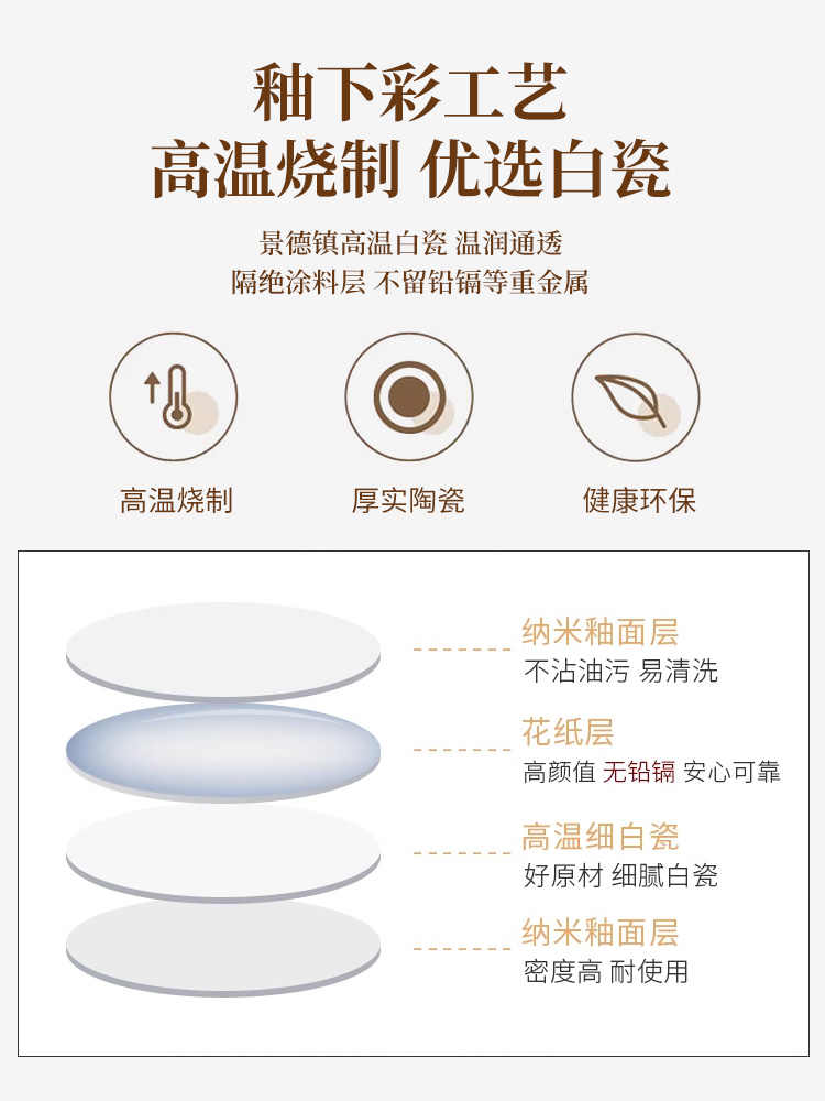 Underglaze color bowl home rice bowl set home bone China tableware light luxury plate