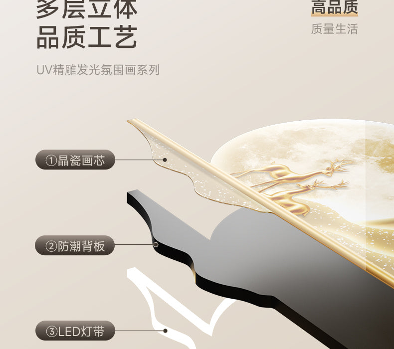 Sofa background wall hanging painting Persimmon Ruyi living room decorative painting advanced sense new Chinese atmosphere wall painting