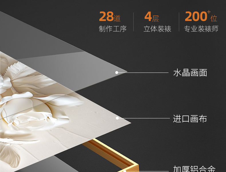 Cream style flower porch decorative painting three-dimensional floating style mural high-end aisle end hanging painting