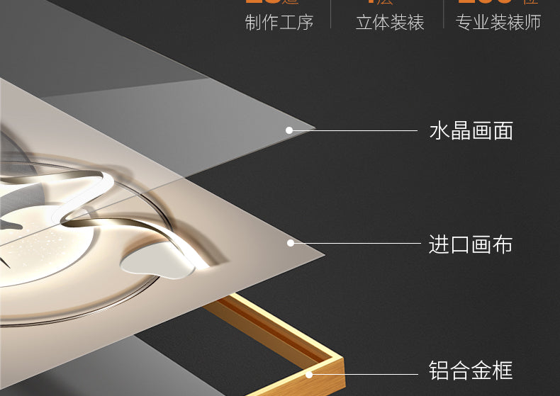 Light luxury stone to run the living room decorative painting elk atmospheric sofa background wall hanging painting advanced sense of triple murals
