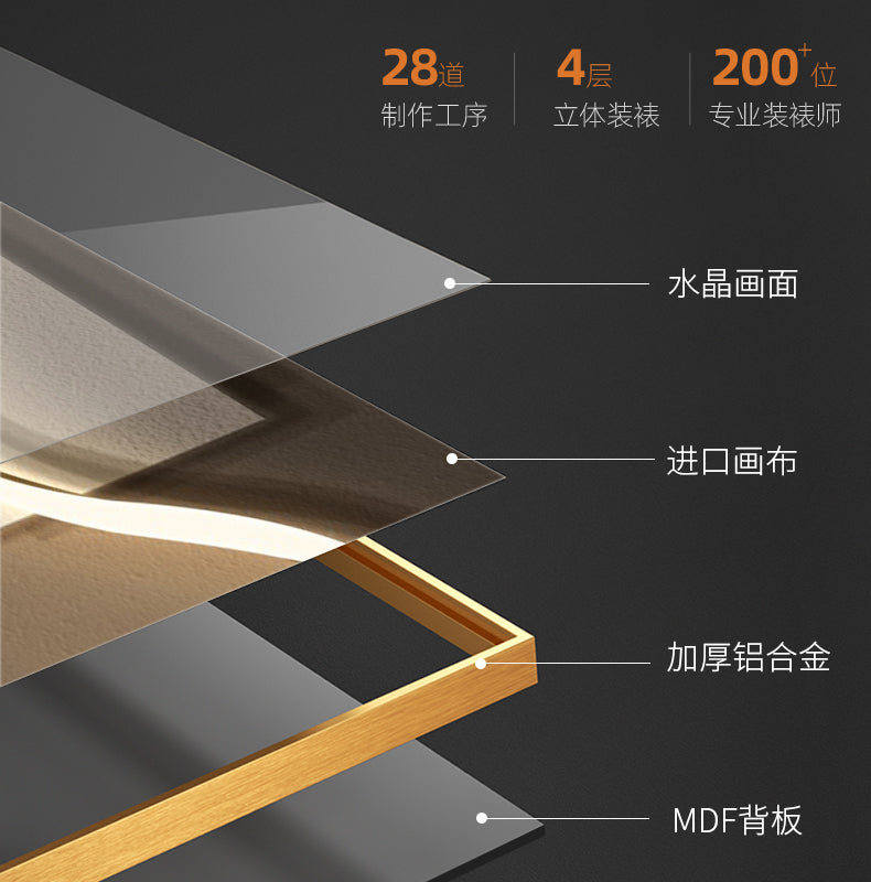 Modern light luxury bedroom painting bedside decoration painting advanced sense simple abstract room master bedroom background wall horizontal plate hanging painting