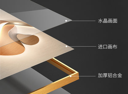 Stone to run the restaurant decoration painting 2025 new modern light luxury dining table background wall hanging painting high-level sense porch painting