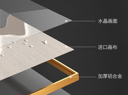 The new style has the backing of the living room decorative painting high-grade wall painting modern simple high-grade sense of sofa background wall hanging painting