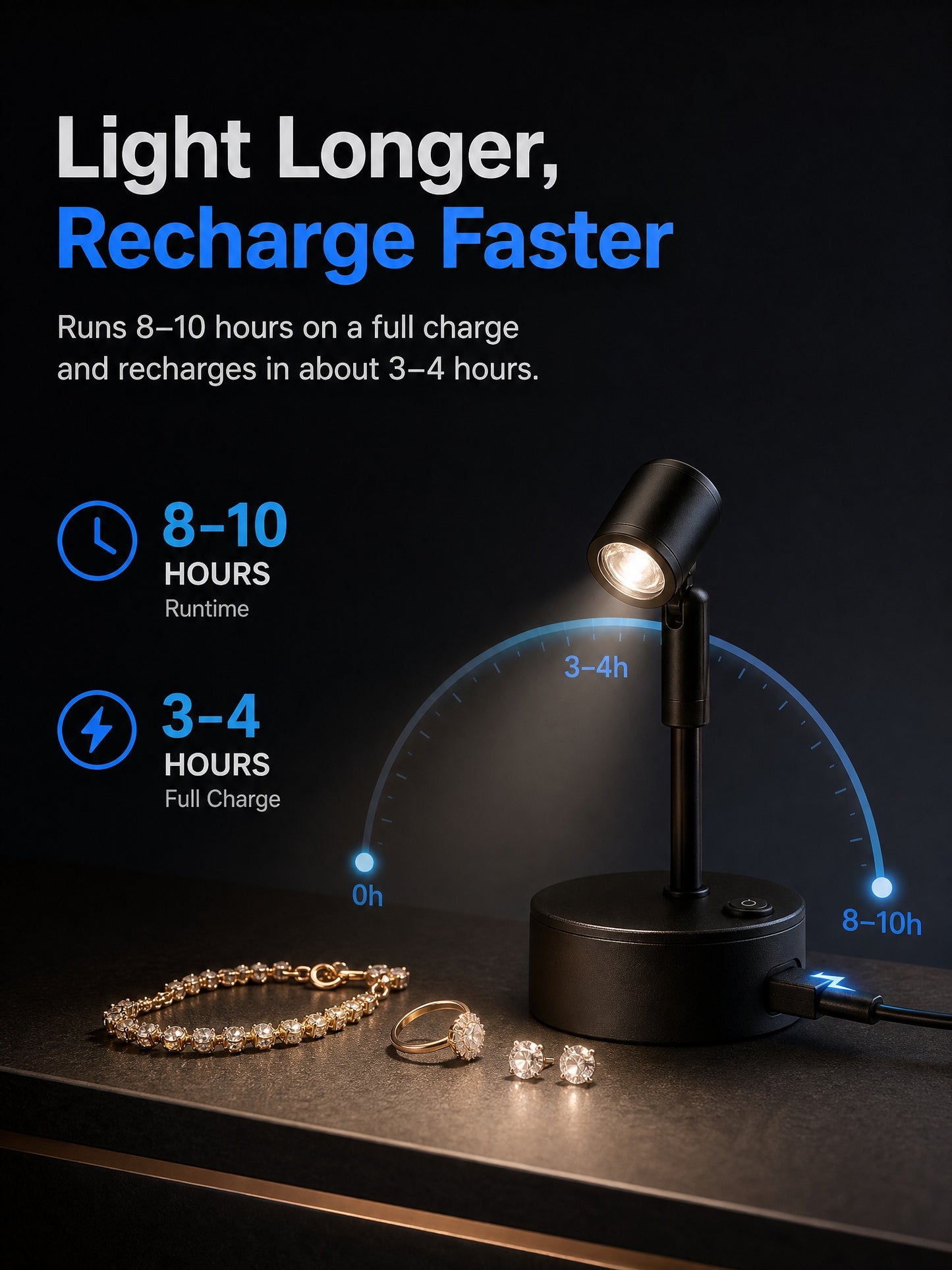 Wireless LED Spotlight for Jewelry Display, Rechargeable Countertop Spot Lamp